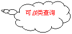 云形标注: 可按类查询