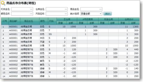 http://www.grasp.com.cn/uploads/192_168_202_254/fznetkc.jpg