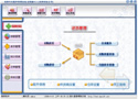http://www.vipsoft.net.cn/products.files/qcbj.jpg