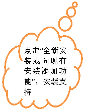 云形标注: 点击“全新安装或向现有安装添加功能”,安装支持