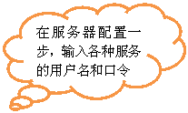 云形标注: 在服务器配置一步,输入各种服务的用户名和口令
