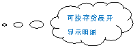 云形标注: 可按存货展开显示明细